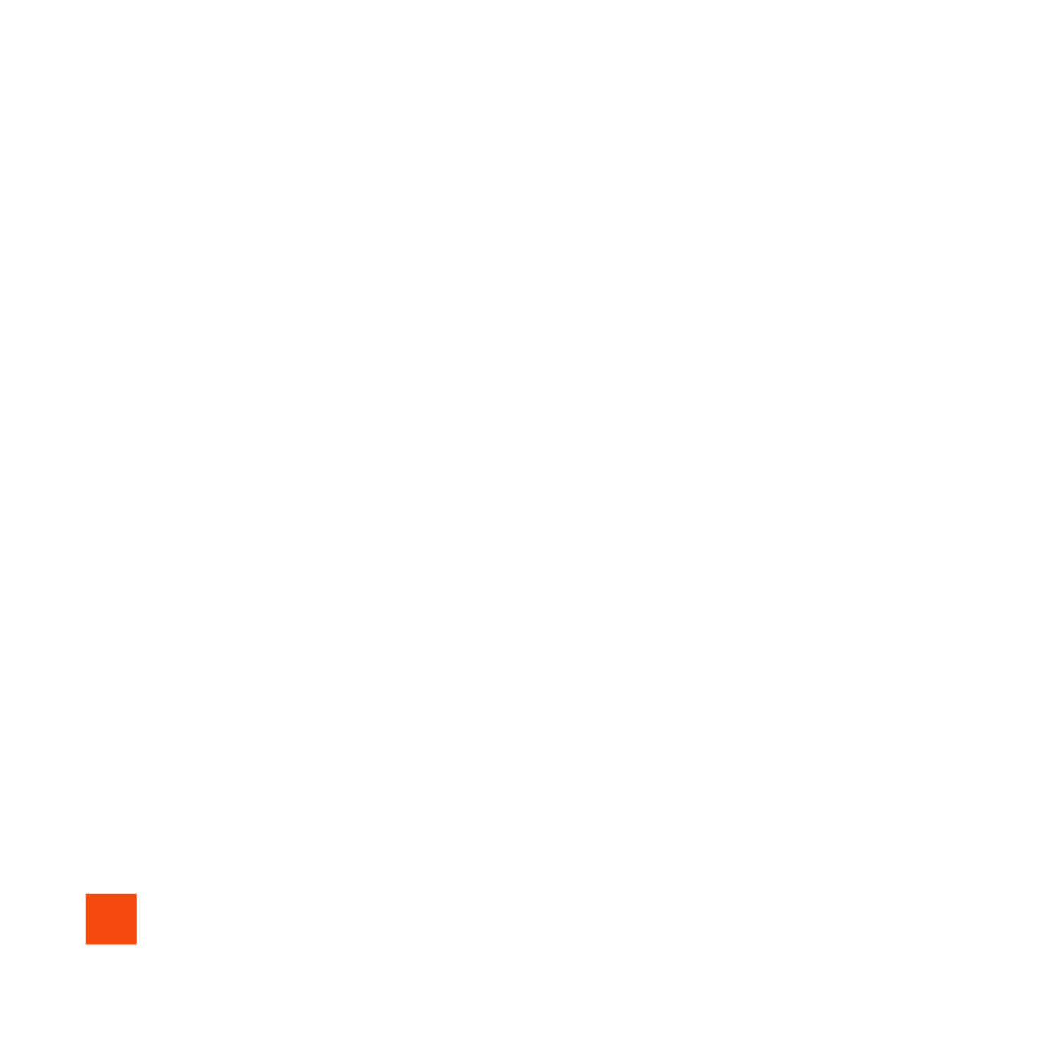 AdUX – advertising & user